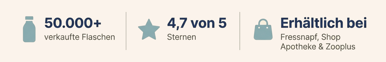 Pawlie's Kundenbewertungen und Auszeichnungen